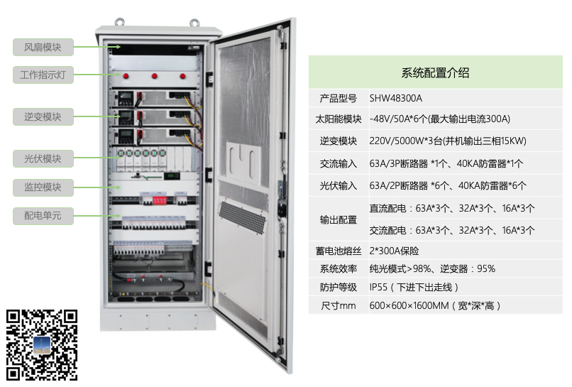 基站通信電(diàn)源01